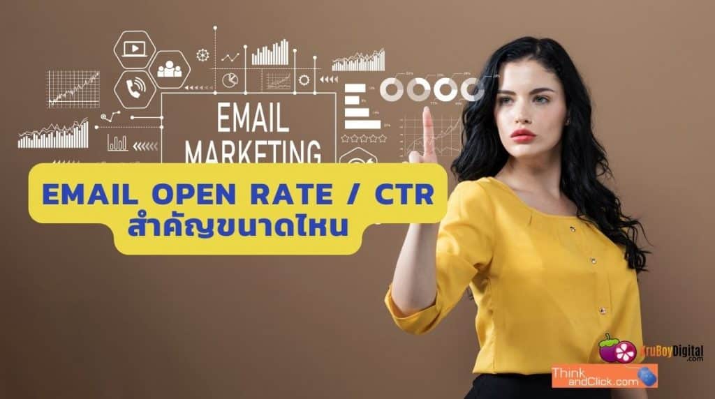 Email Open rate and CTR