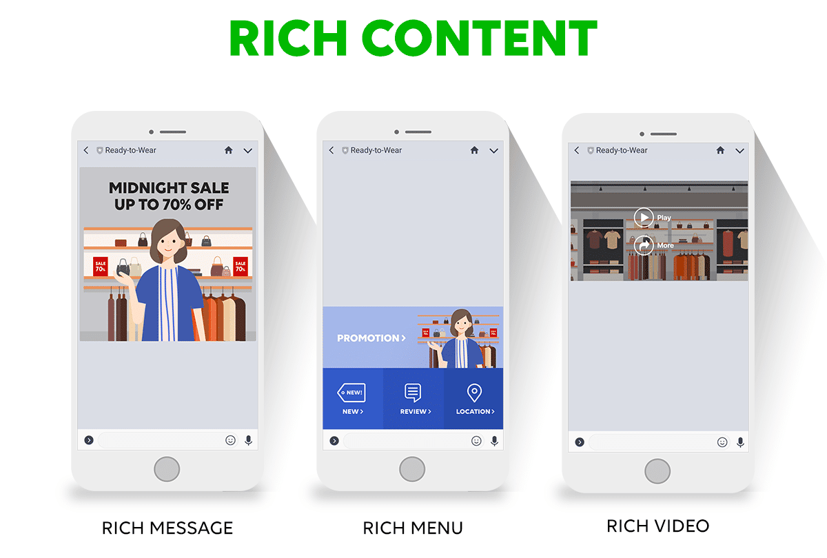 Rich Content ใน Line@ Line Official account