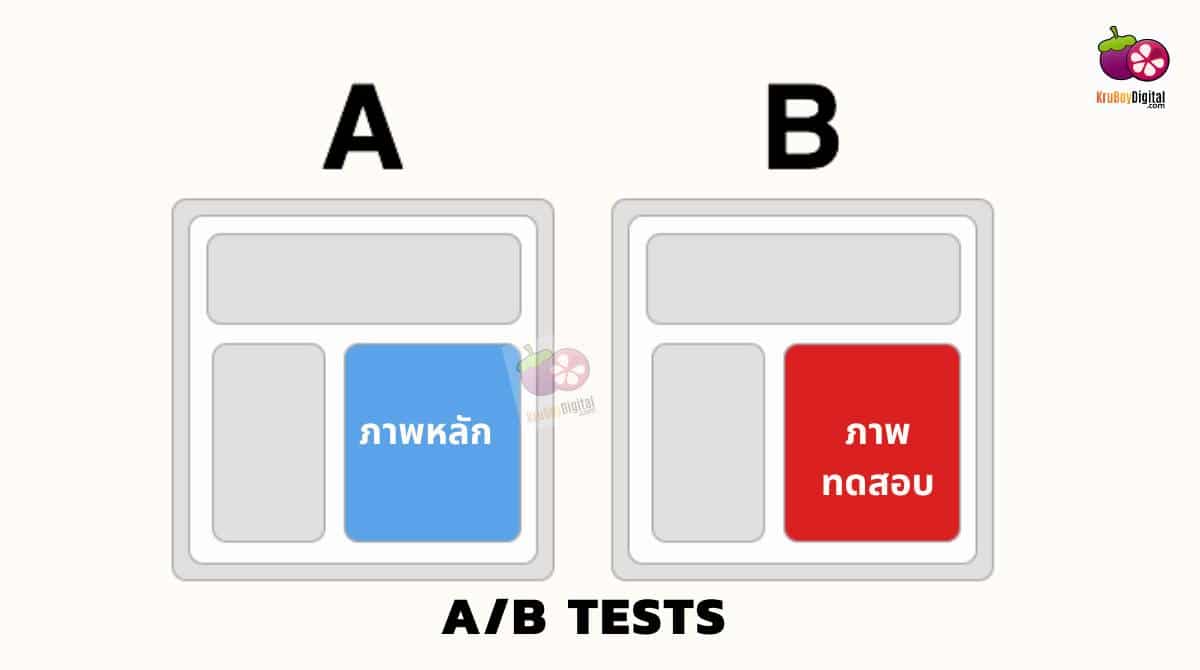 Google Optimize A/B Tests