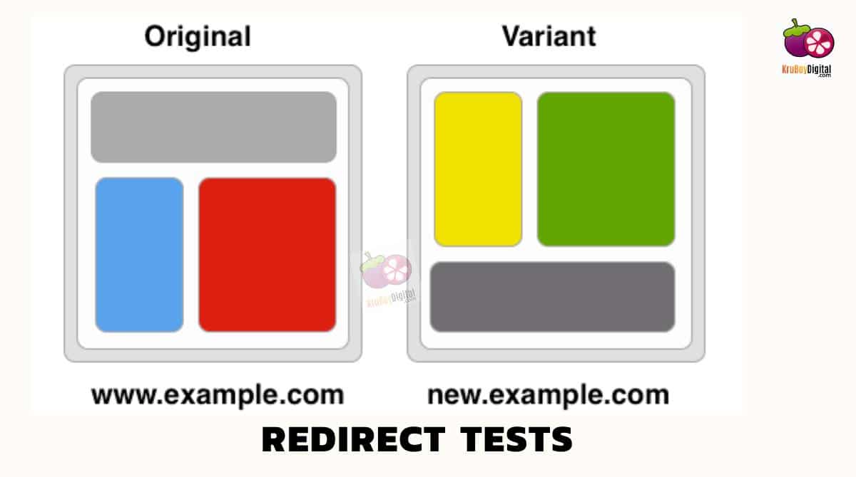 Google Optimize Redirect Tests