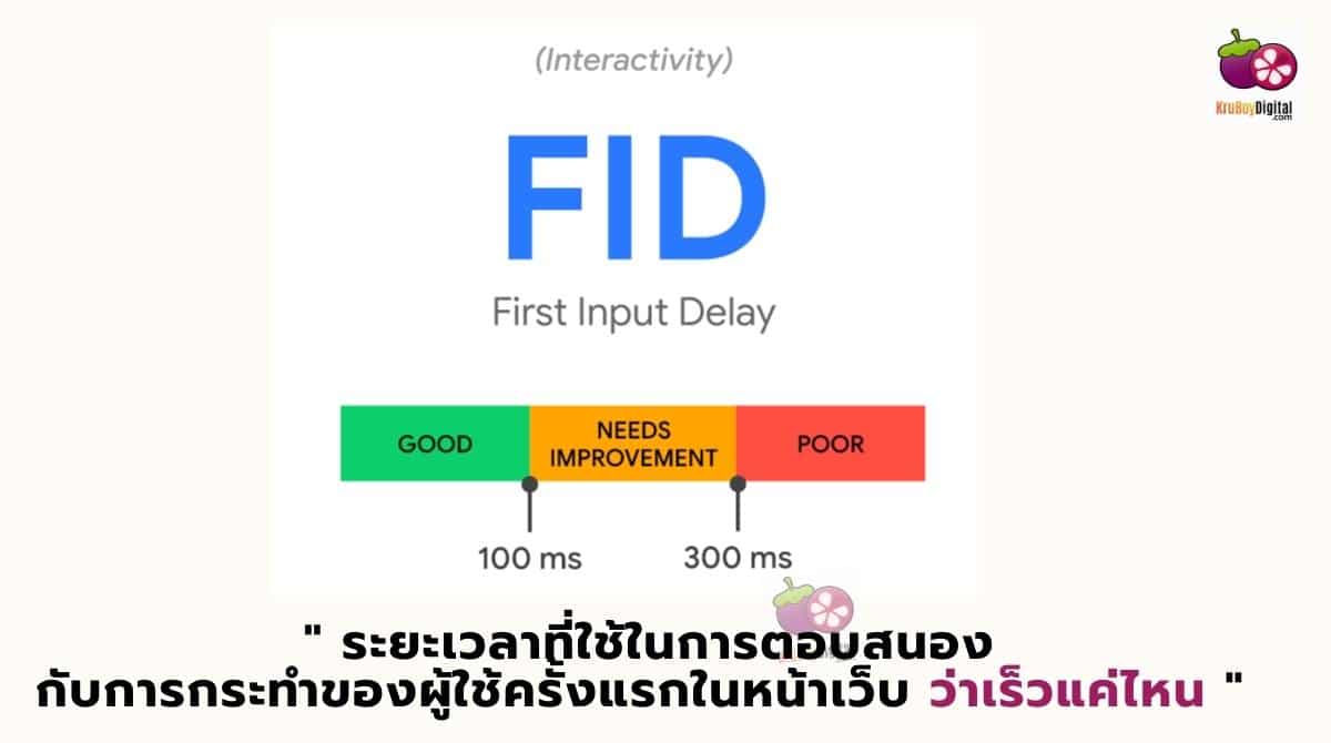 First Input Delay (FID) - core web vitals